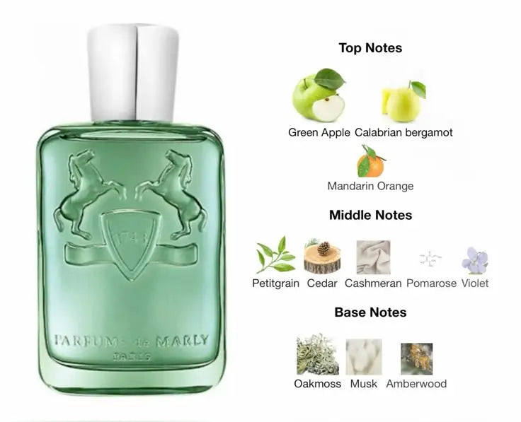 Parfums De Marly Greenley EDP 125ml Lurexa