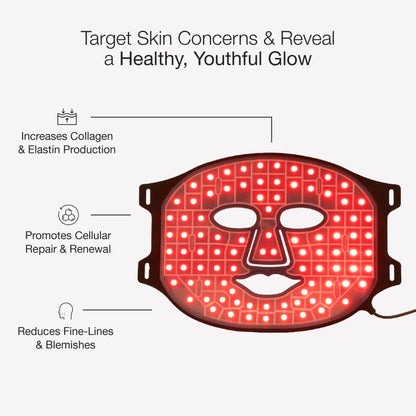 BeautyTheSense™ Red Light Therapy Mask