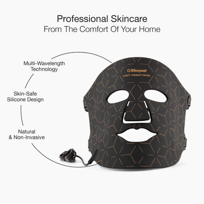 BeautyTheSense™ Red Light Therapy Mask