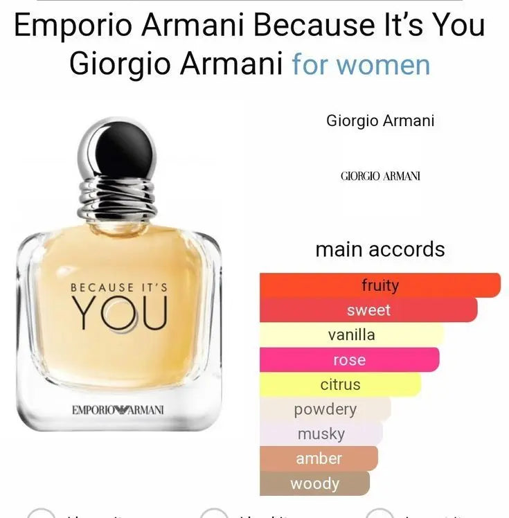 Emporio Armani Because It’s You EDP 100ml Women Lurexa